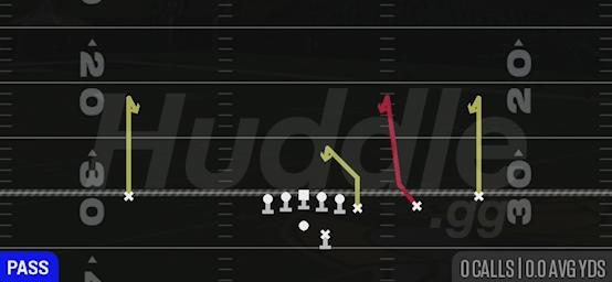 ALL CURL - Gun Y Off Trips