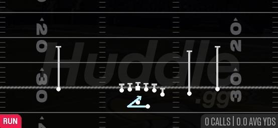 BOUNCE OUTSIDE ZONE - Gun Y Off Trips