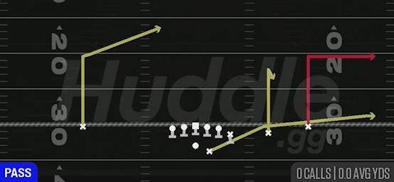 DEEP STICK OUT - Gun Y Off Trips