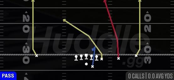 FOUR VERTICALS - Gun Y Off Trips