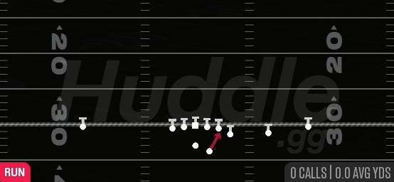 HB DIRECT SNAP - Gun Y Off Trips