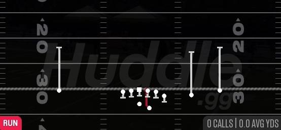 HB DRAW - Gun Y Off Trips