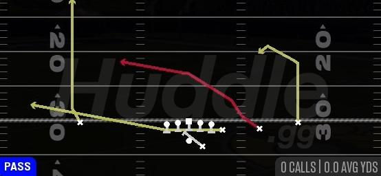 PA SLOT CROSS - Gun Y Off Trips