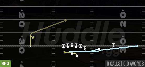RETURN RPO ALERT FLAT - Gun Y Off Trips