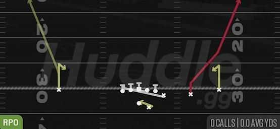 RPO COUNTER ALERT SHOCK - Gun Y Off Trips