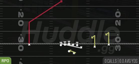 RPO COUNTER GLANCE POST - Gun Y Off Trips