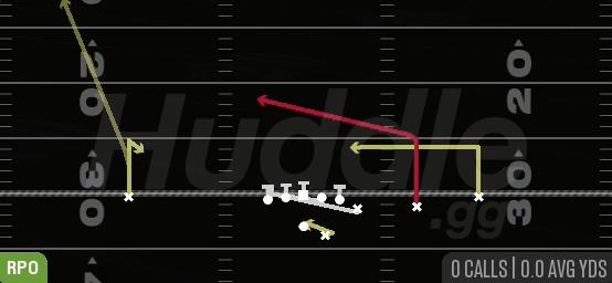 RPO COUNTER PEEK - Gun Y Off Trips