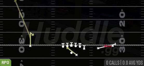 RPO READ SCREEN - Gun Y Off Trips