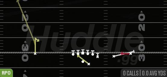 RPO READ WR SCREEN - Gun Y Off Trips