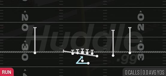 SFT INSIDE ZONE SPLIT - Gun Y Off Trips