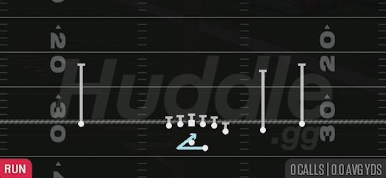 SFT OUTSIDE ZONE - Gun Y Off Trips
