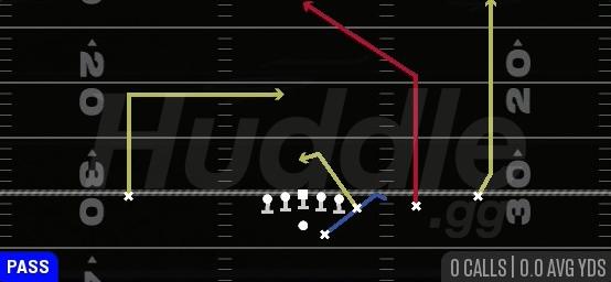 SLOT 2 BUC - Gun Y Off Trips