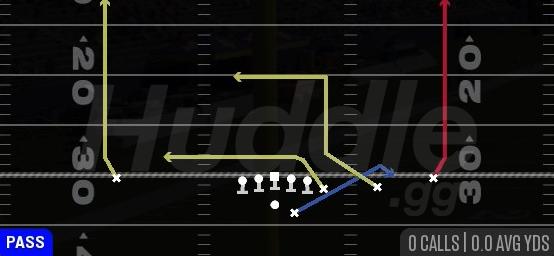 VERTICALS DIG - Gun Y Off Trips