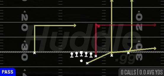 VERTICALS Y OPTION - Gun Y Off Trips