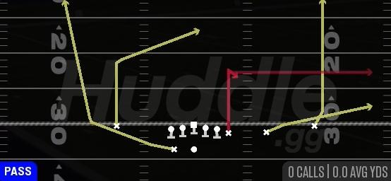 Y-OPTION WHEEL - Gun Y Off X Close