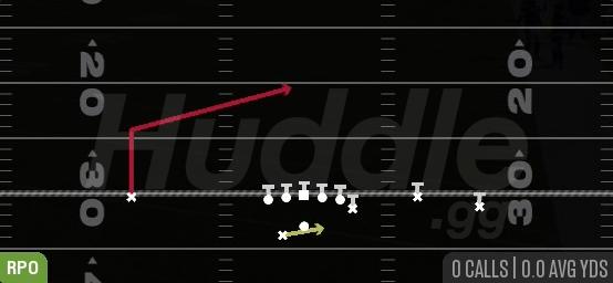 RPO PEEK POST - Gun Y Trio Offset Wk