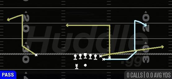 CHEAT COMEBACKS IN - Gun Y Trips Wk
