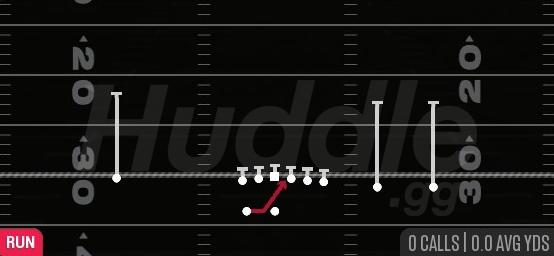 INSIDE ZONE - Gun Y Trips Wk
