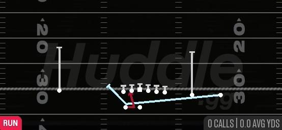 MTN SAME SIDE ZONE - Gun Y Trips Wk