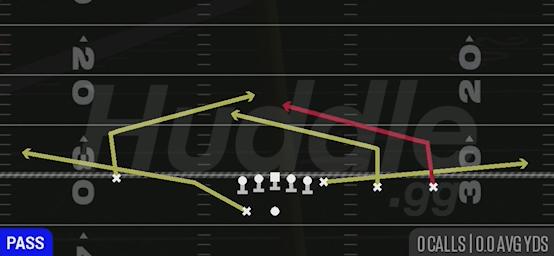 PACKER SLANTS - Gun Y Trips Wk