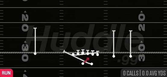 QB WRAP - Gun Y Trips Wk