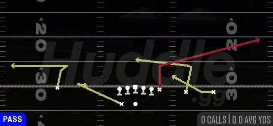 QUICK FORK ZIG - Gun Y Trips Wk