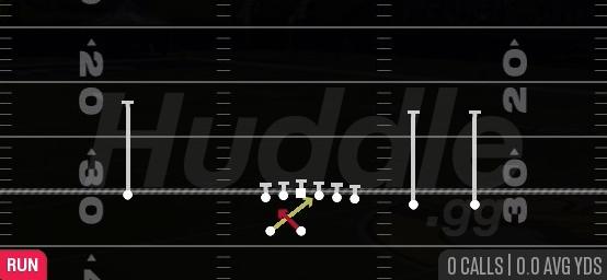 READ OPTION - Gun Y Trips Wk