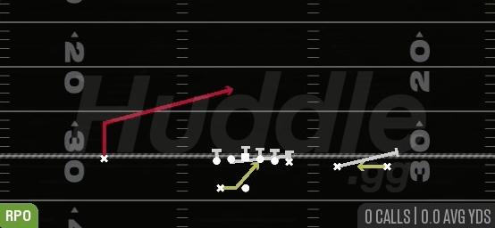 RPO BASE ALERT LOOKIE - Gun Y Trips Wk