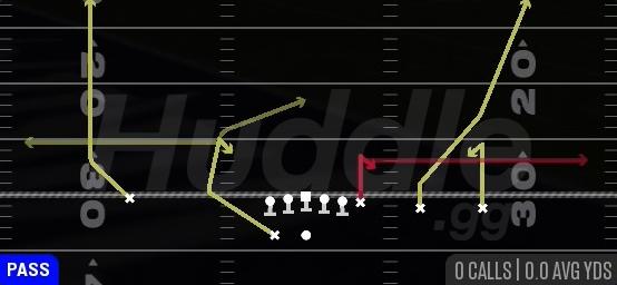 SHOCKH OPTION - Gun Y Trips Wk