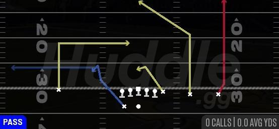 SLOT 2 BUC - Gun Y Trips Wk