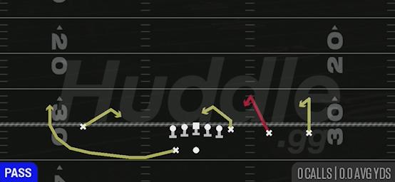 SPACING SNAG - Gun Y Trips Wk