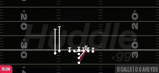 HB POWER O - I Form Close Flex