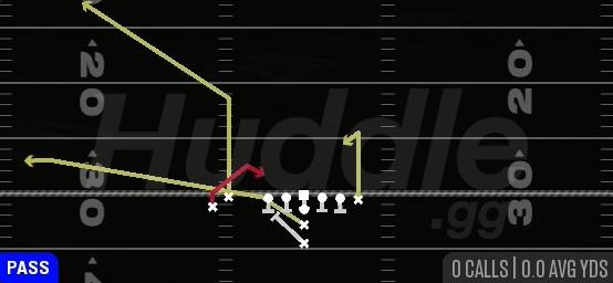 PA SPOT - I Form Close Flex