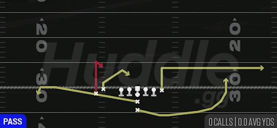 SPACING - I Form Close Flex