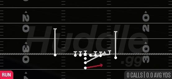 HB TOSS - I Form Close