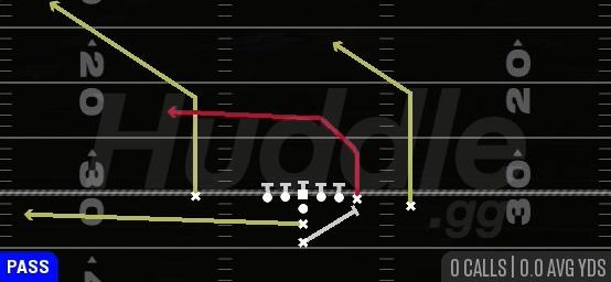 PA BOOT FLOW - I Form Close