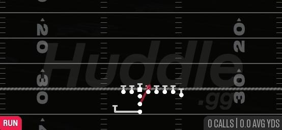 FB DIVE - I Form Hulk