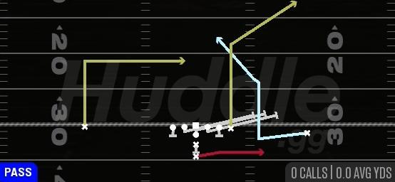 HB SLIP SCREEN - I Form Pro