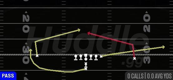 QUICK SLANTS - I Form Pro