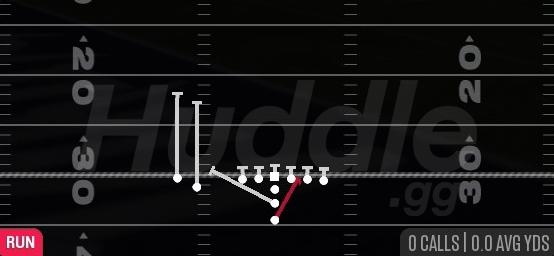 94 WILL - I Form Slot Close