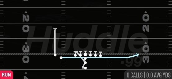JET SWEEP - I Form Slot Close