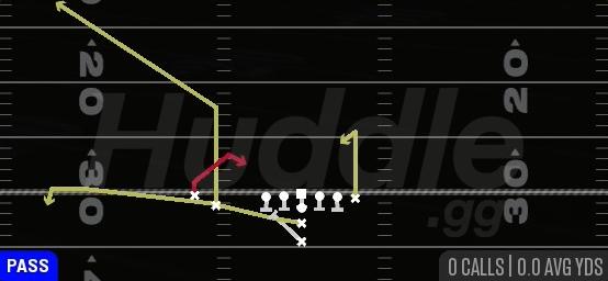 PA SPOT - I Form Slot Close