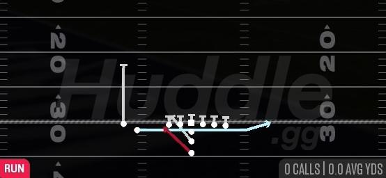 ZONE FAKE JET - I Form Slot Close