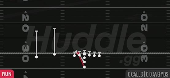 95 MIKE - I Form Slot Flex