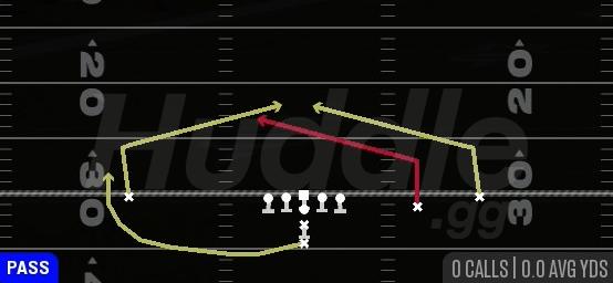QUICK SLANTS - I Form Slot Open