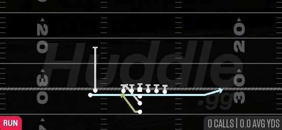 JET SWEEP - I Form Slot Stack