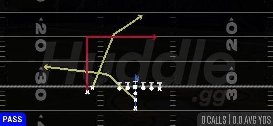 PA DAGGER - I Form Slot Stack