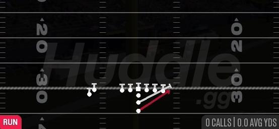 STRETCH - I Form Slot Stack