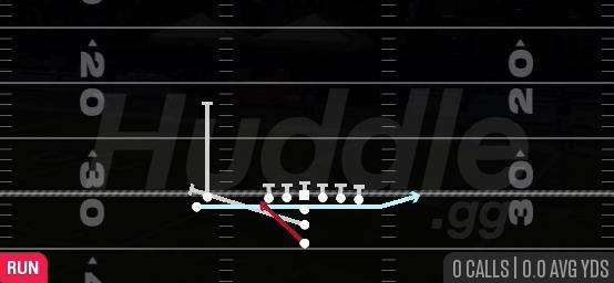 ZONE FAKE JET - I Form Slot Stack