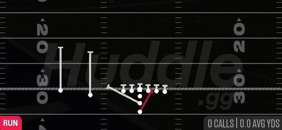 94 WILL - I Form Slot